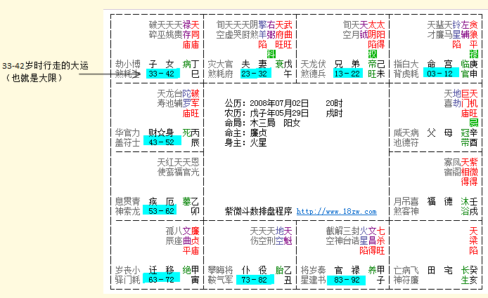 什么叫大运流年