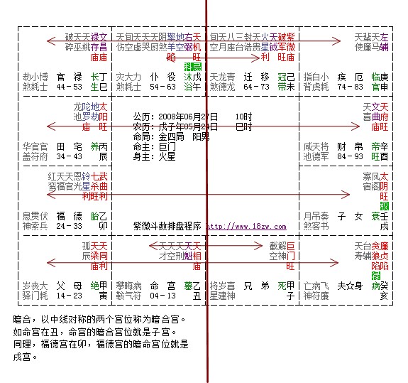 %title插图%num